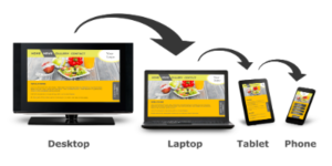 Scopri di più sull'articolo Design Responsive: Perché il Tuo Sito Deve Essere Mobile-Friendly
